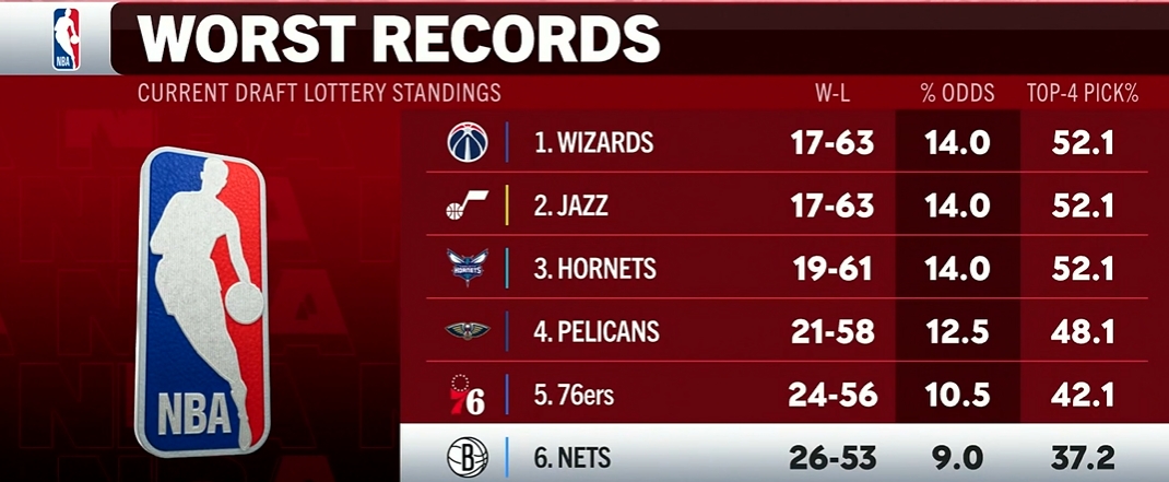 黄蜂官推“作法”??‍♂️杜克男篮：祝你们顺利选到弗拉格